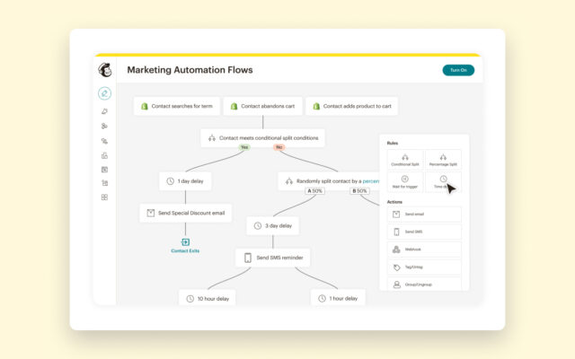 Mailchimp – zrzut ekranu 2